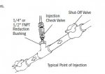 Stenner Injection Check Valve Picture.jpg