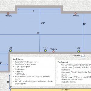 pool layout.JPG