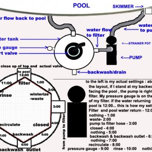 pool-valve-settings.jpg