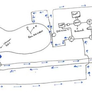 Pool, Equipment and lines layout.jpg
