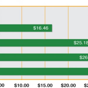 Heat-pump-energy-cost-chart.jpg