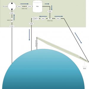 Above ground plumbing diagram.jpg