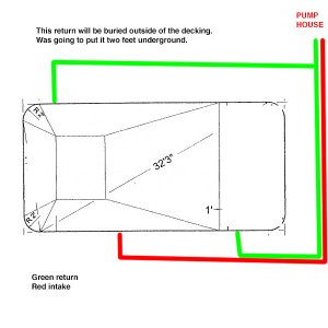 16-x-32-2-ft-radius-rectangle-polymer-wall-inground-pool-kit.jpg