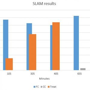 SLAM results.JPG