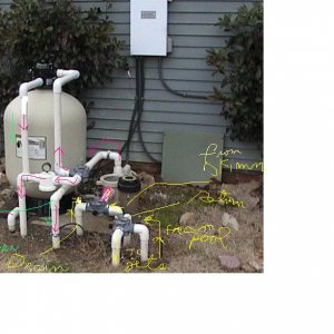 pump area pipe flow identification 03-01-10 .JPG