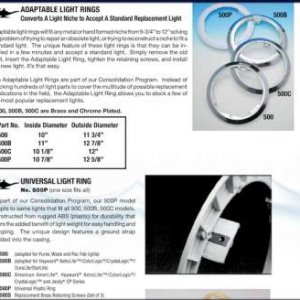 Universal Light Ring Adapter Aladdin 500.jpg