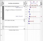 Our Lot Soil Report.jpg Our Lot Soil Report.jpg