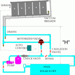 solar plumbing 1.gif