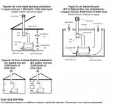 Hayward H-Series Heater bFlue Gas Venting.jpg
