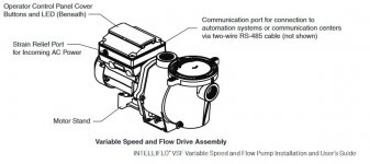 Pentair IntelliFlo VSF Pump Diagram.jpg