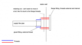 digram2-2.png digram2-2.png
