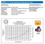 Jandy check valve head loss.png
