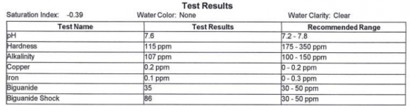 test results.png