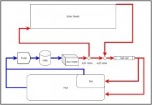 Pool Plumbing Configuration(border).jpg