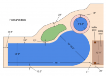 pool_sketch.png pool_sketch.png