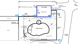 pool structure layout.png