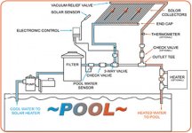 pool-solar-heater-diagram-layout-.jpg