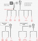 Equipment Pad SWG or Chlorinator Snag.jpg