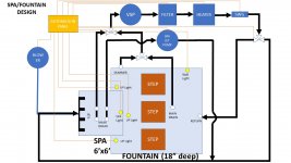 SPA Plumbing Design.jpg