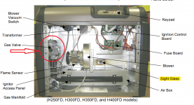 Haywood H250FD-H400FD Heater Interior.png