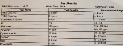 Water Test.jpeg