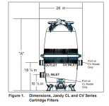 Jandy CL and CV Filter diagram.PNG