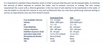 recommended_chem.jpg