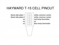 HAYWARD T - CELL 15 PINOUT.jpg