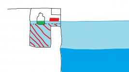 skimmer w water, bottle, and noodle.jpg