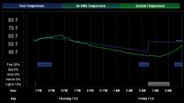 easytouch freeze mode 2.png