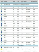 Water Test Pg 2.JPG