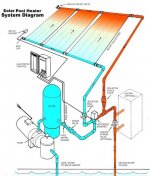 pool-heating-5.jpeg pool-heating-5.jpeg