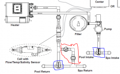 Equipment Layout with SWG prior to Spa-Pool Return - marked up.PNG