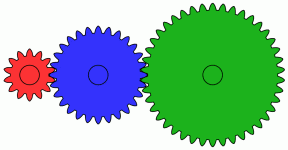 1200px-Animated_3_Gear_Row.gif