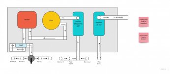 Original Plumbing.jpg Original Plumbing.jpg