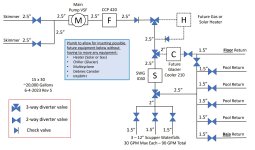 Plumbing Diagram 6-4-2023 Rev 5.jpg