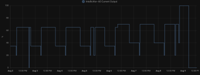 Screenshot 2023-08-09 at 1.23.51 PM.png