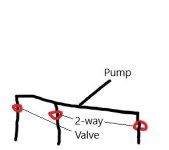 Suction Side with 2-way valves.jpg