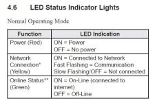 AquaLink Antenna LED info.JPG