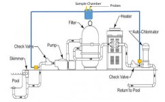 Sample Chamber.JPG