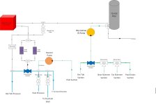 Pool Water Flow pic.jpg