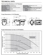 intelliflo3 performance curve.jpg