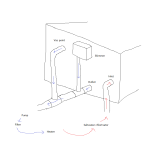 pool pipes positioning 3D.png