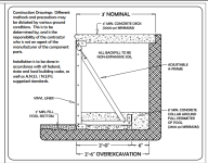 Imperial Pools steel wall excavation:backfill detail.png Imperial Pools steel wall excavation:backfill detail.png