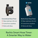 Smart Hose (3).jpg