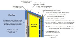 Weir Wall Drawing.jpg