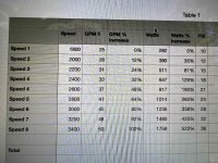 flowrates.jpeg