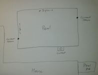 A drawing of a poolAI-generated content may be incorrect.