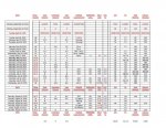POOL TRACKING SYSTEM ) 2015 updated 08-15-2015 (HIDDEN COLUMNS) ENLARGED.jpg POOL TRACKING SYSTEM ) 2015 updated 08-15-2015 (HIDDEN COLUMNS) ENLARGED.jpg