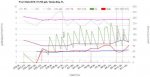 Pool Vitals 20160311.jpg Pool Vitals 20160311.jpg